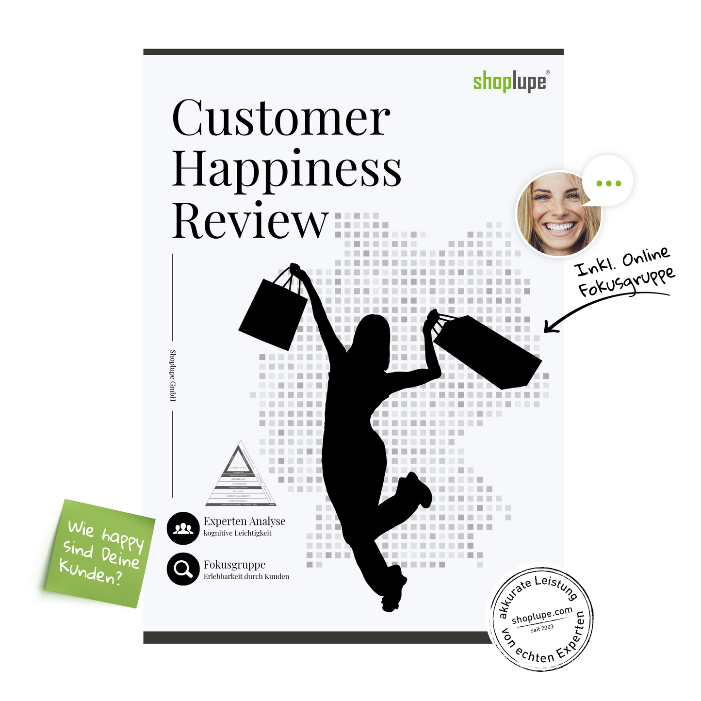 Customer Happiness Review