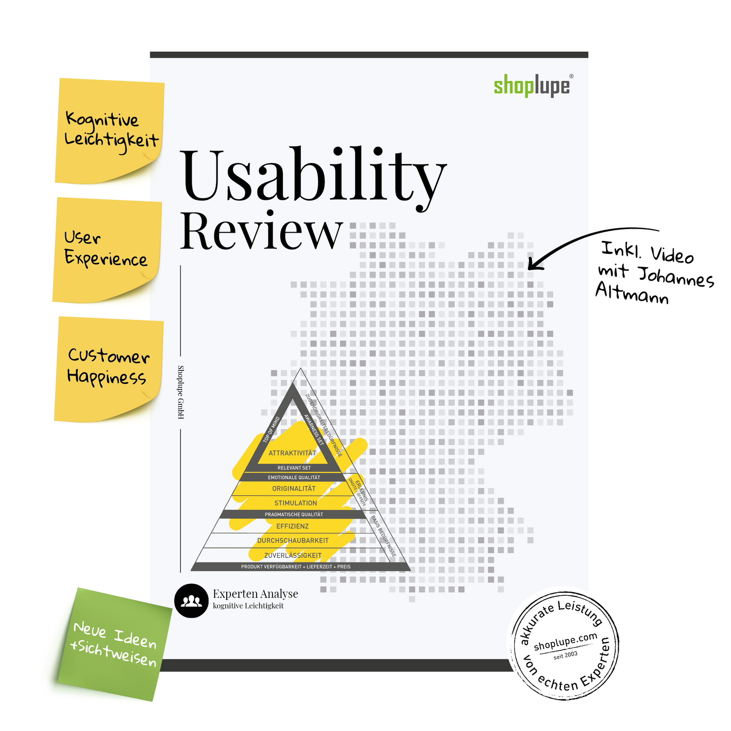Usability Review